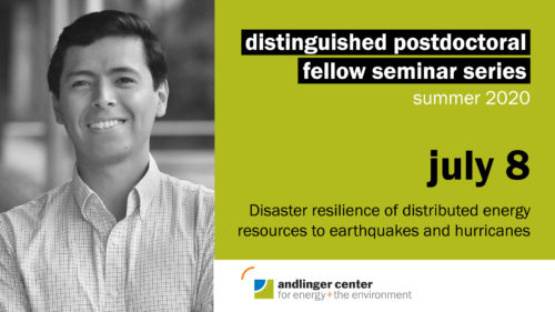 Distinguished Postdoctoral Fellow Seminar Series – Luis Ceferino