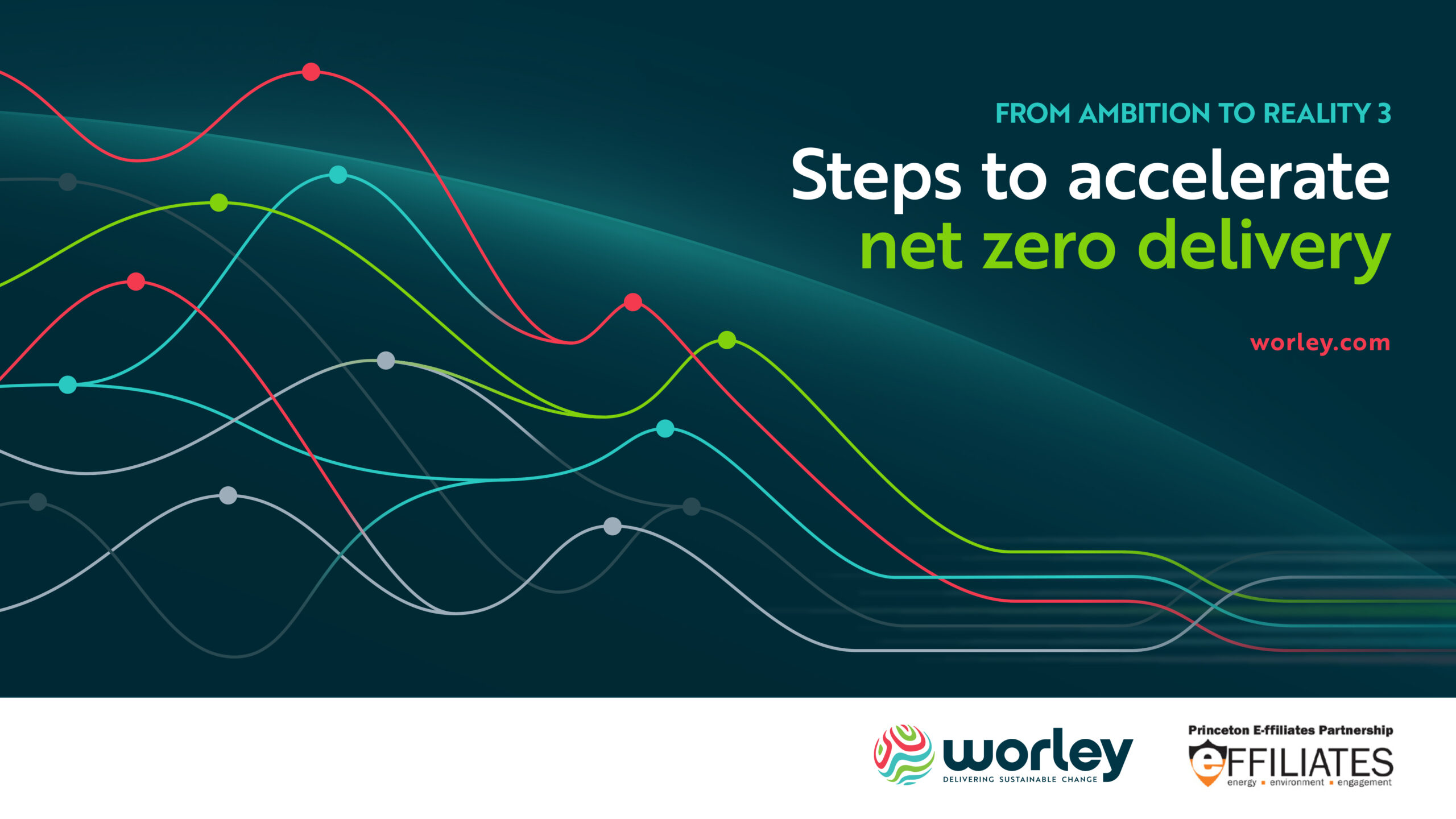 In collaboration with Worley through E-ffiliates, these papers explore the five key shifts in thinking needed to deliver a net-zero transition.