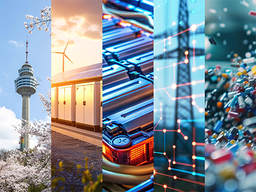 Five-panel image showing South Korea, energy storage, lithium batteries, network grid, and recyclable plastics