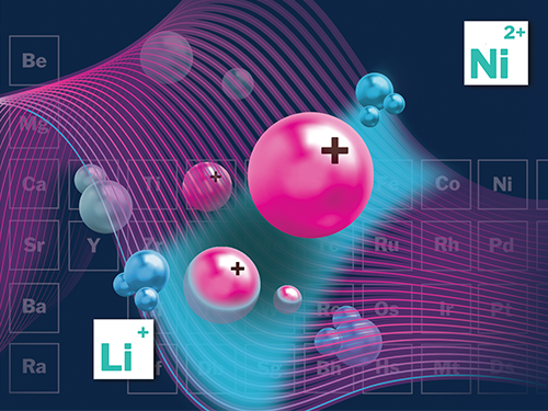 Abstract scientific illustration featuring colorful ions and elements like Mg, Li, and Ni over a blurred periodic table with dynamic pink and blue waves.